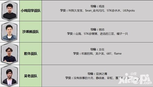 皇室战争师王争霸赛总决赛今日开战