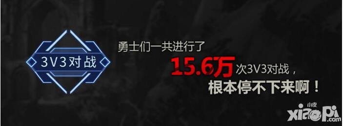 《自由之战2》首测数据终极揭秘